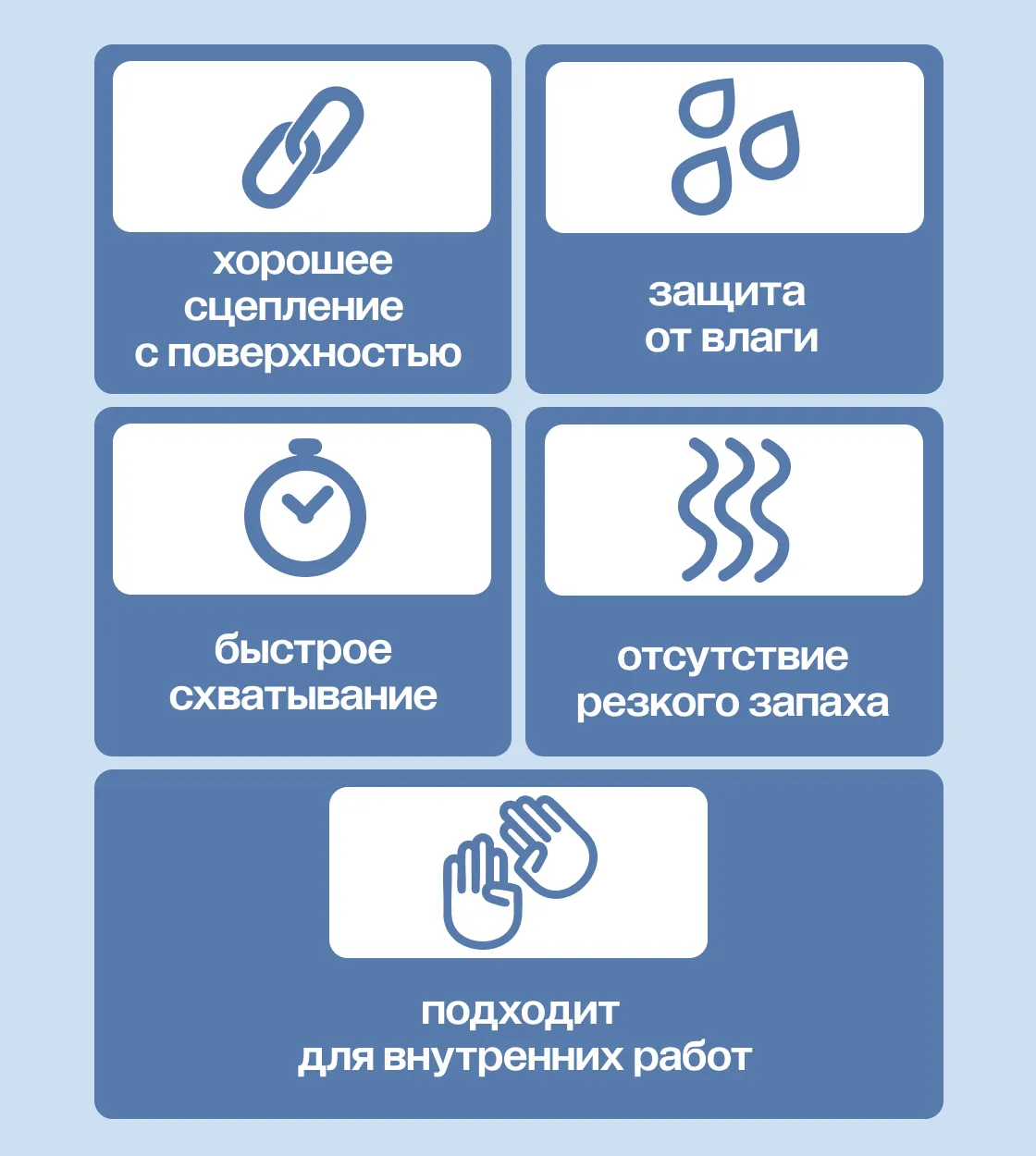 Инфографика для мобилки