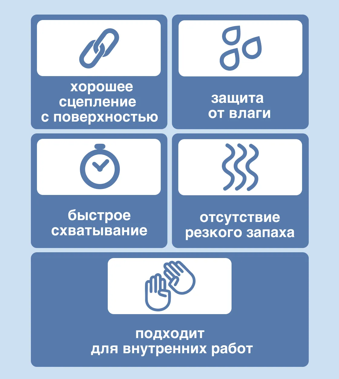 Инфографика для мобилки