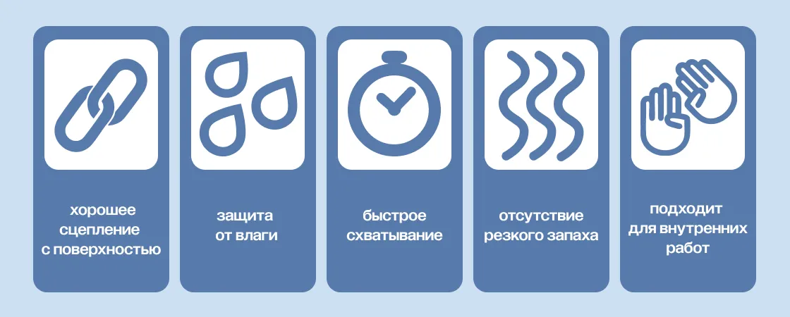 Инфографика