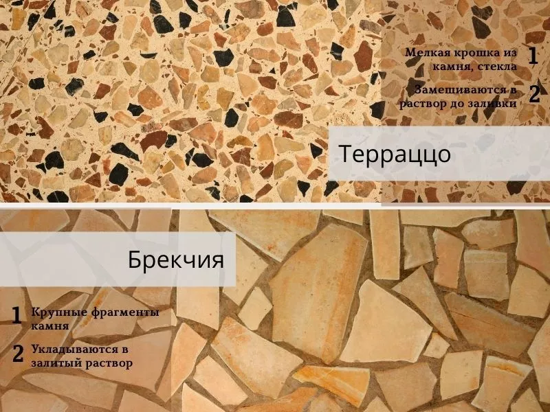 терраццо - что это терраццо - что это