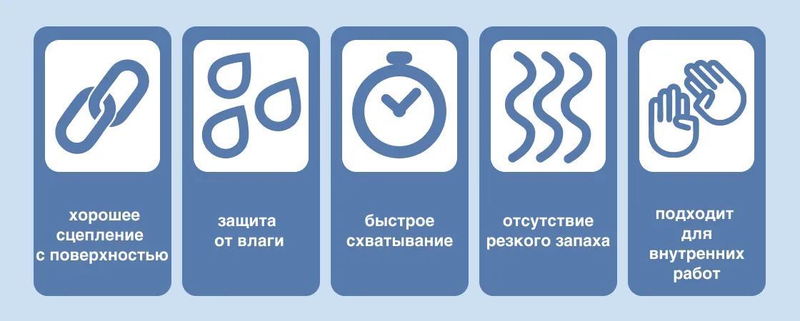 Инфографика