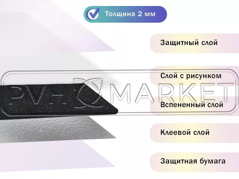 самоклеющиеся панели