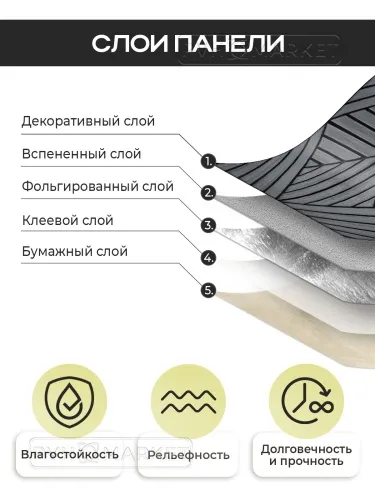 Наклейка 3д панелей на стену 