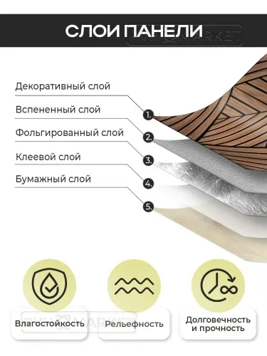 Наклейка 3д панелей на стену 