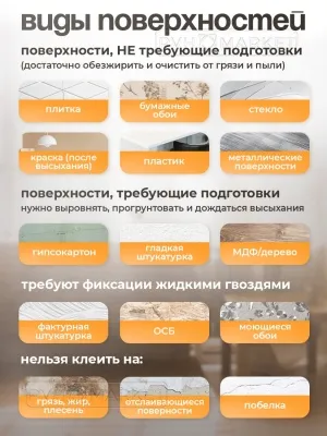 Стеновые панели фото. ПВХ Маркет