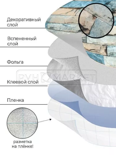 самоклейка обои в рулонах купить в интернет – магазине ПВХ Маркет ☎ +7 (904) 602-86-26 самоклеющиеся обои 3д