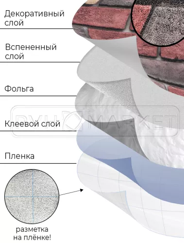 самоклеющиеся обои 3д