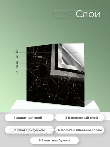 Самоклеющиеся панели фото