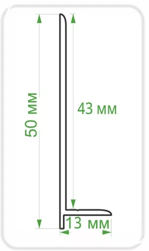 Что такое плинтус фото