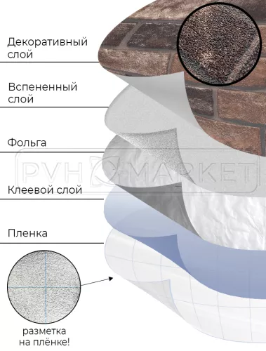 самоклеющиеся обои 3д