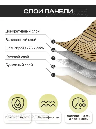 Наклейка 3д панелей на стену 