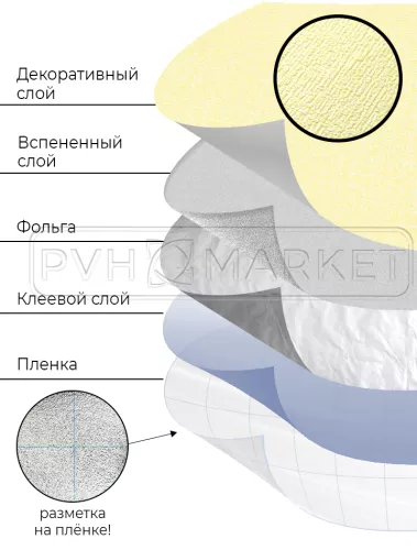 самоклеющиеся обои 3д