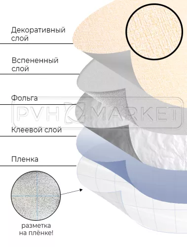 самоклеющиеся обои 3д