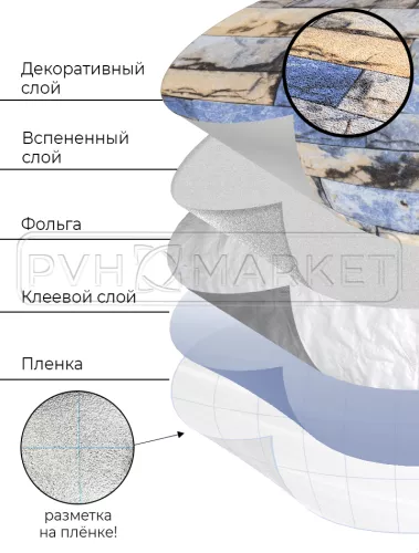 самоклеющиеся обои 3д