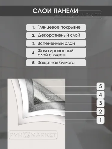 Самоклеющиеся панели фото