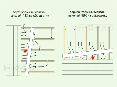 Белая матовая для ванной каталог фото и цены