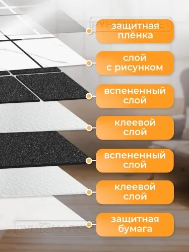 Стеновые панели фото. ПВХ Маркет