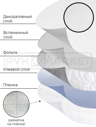 самоклеющиеся обои 3д