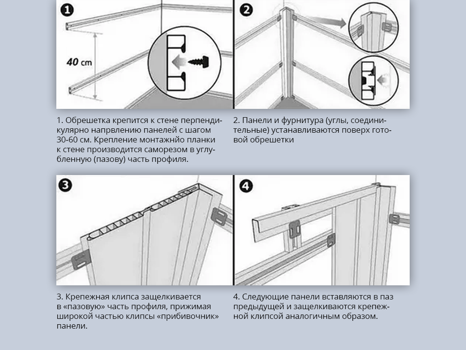 Как закрепить пвх панель. Крепление ПВХ панелей. Крепеж для панелей ПВХ. Крепление пластиковых панелей на стену. Монтаж пластиковых панелей.