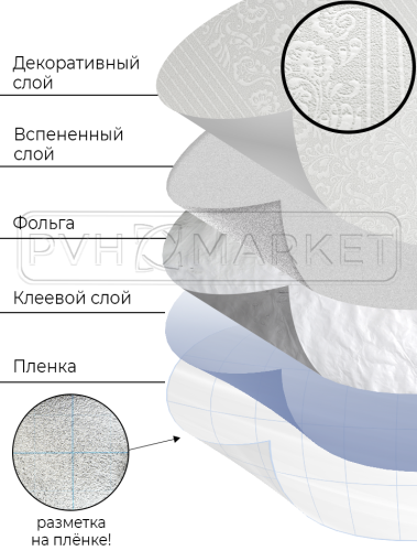 самоклеющиеся обои 3д