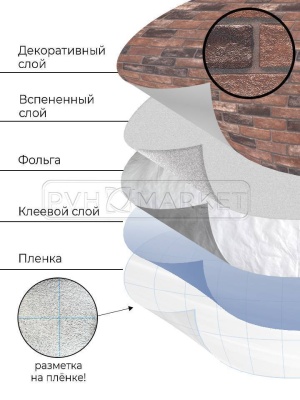 самоклеющиеся обои 3д