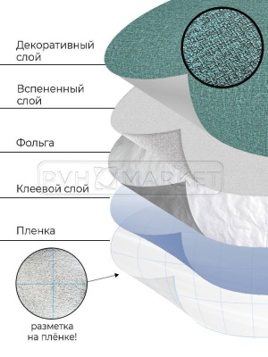 самоклеющиеся обои 3д