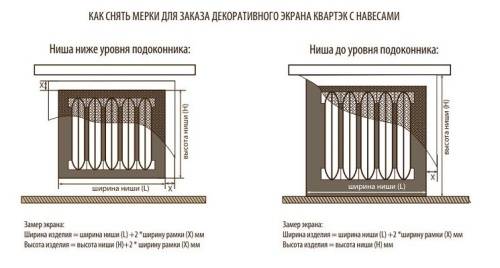 Декоративный экран для радиатора отопления Техно Махагон 1200*600 мм фото в интерьере