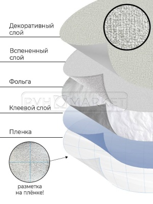 самоклеющиеся обои 3д