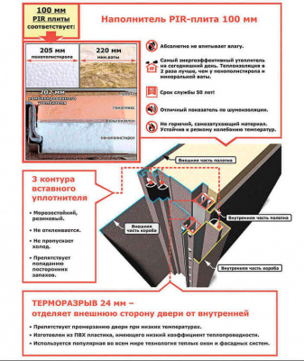 Дверь в коттедж красивая ISOTERMA Винорит Грецкий орех 130 мм
