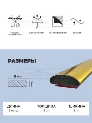 Самоклеющиеся панели фото