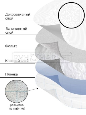 самоклеющиеся обои 3д