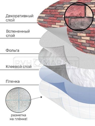 самоклеющиеся обои 3д