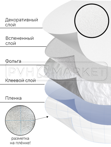 самоклеющиеся обои 3д