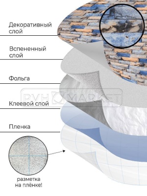 самоклеющиеся обои 3д