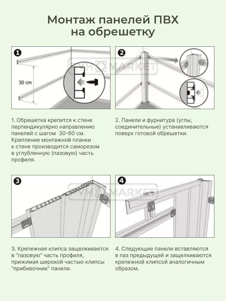 Стеновые панели: правила монтажа