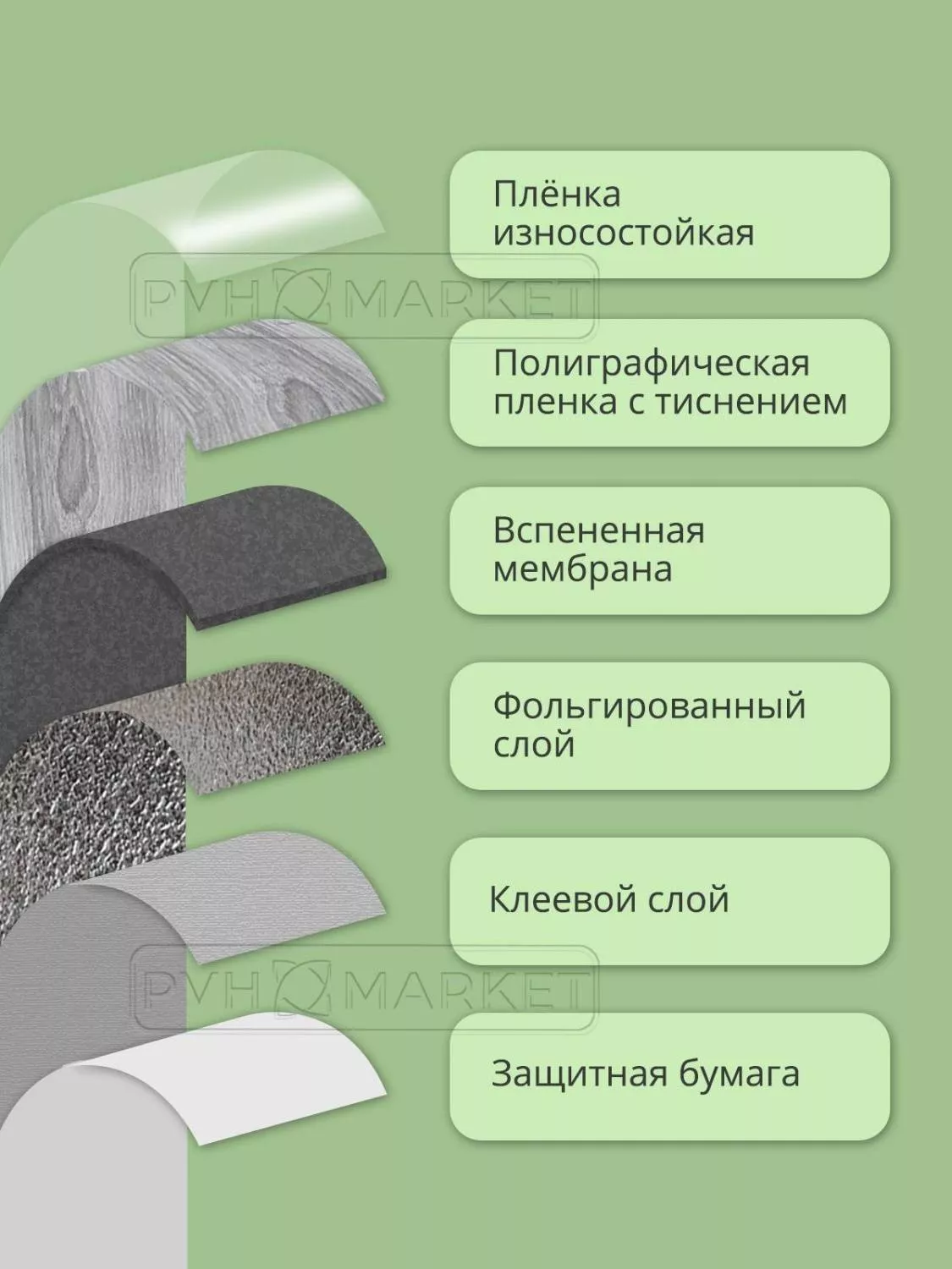 Виниловый ламинат купить в СПб интернет-магазин ПВХ Маркет ☎ +7(812 )372-75-19