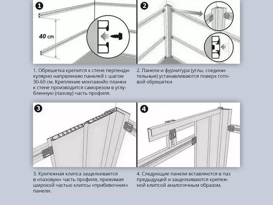 Как крепить стеновые панели МДФ для внутренней отделки любого размера
